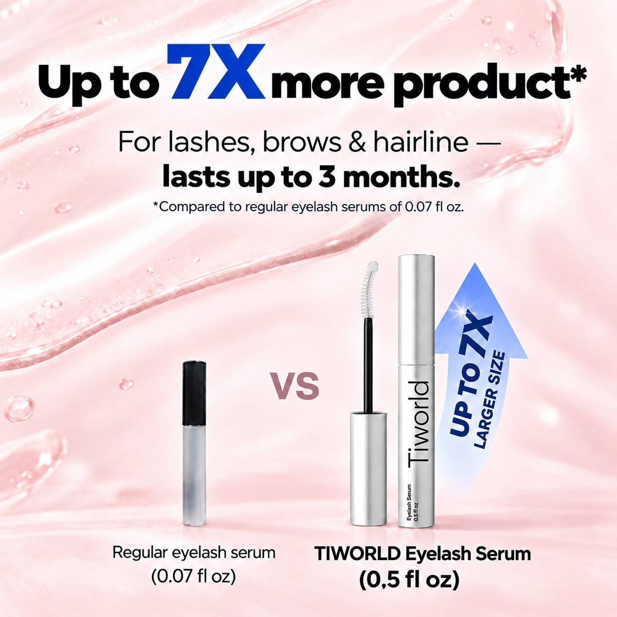 Tiworld Beauty Fransserum
