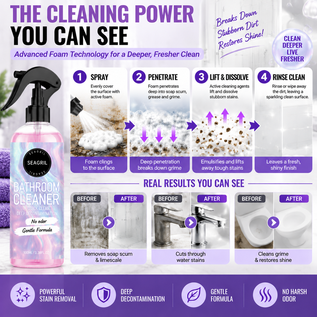 Bathroom Cleaner Spray – Deep Cleaning, No Odor & Gentle Formula