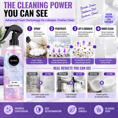 Bathroom Cleaner Spray – Deep Cleaning, No Odor & Gentle Formula